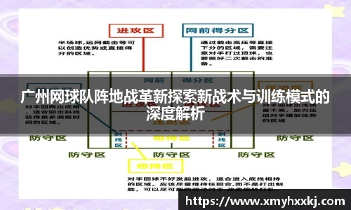 广州网球队阵地战革新探索新战术与训练模式的深度解析